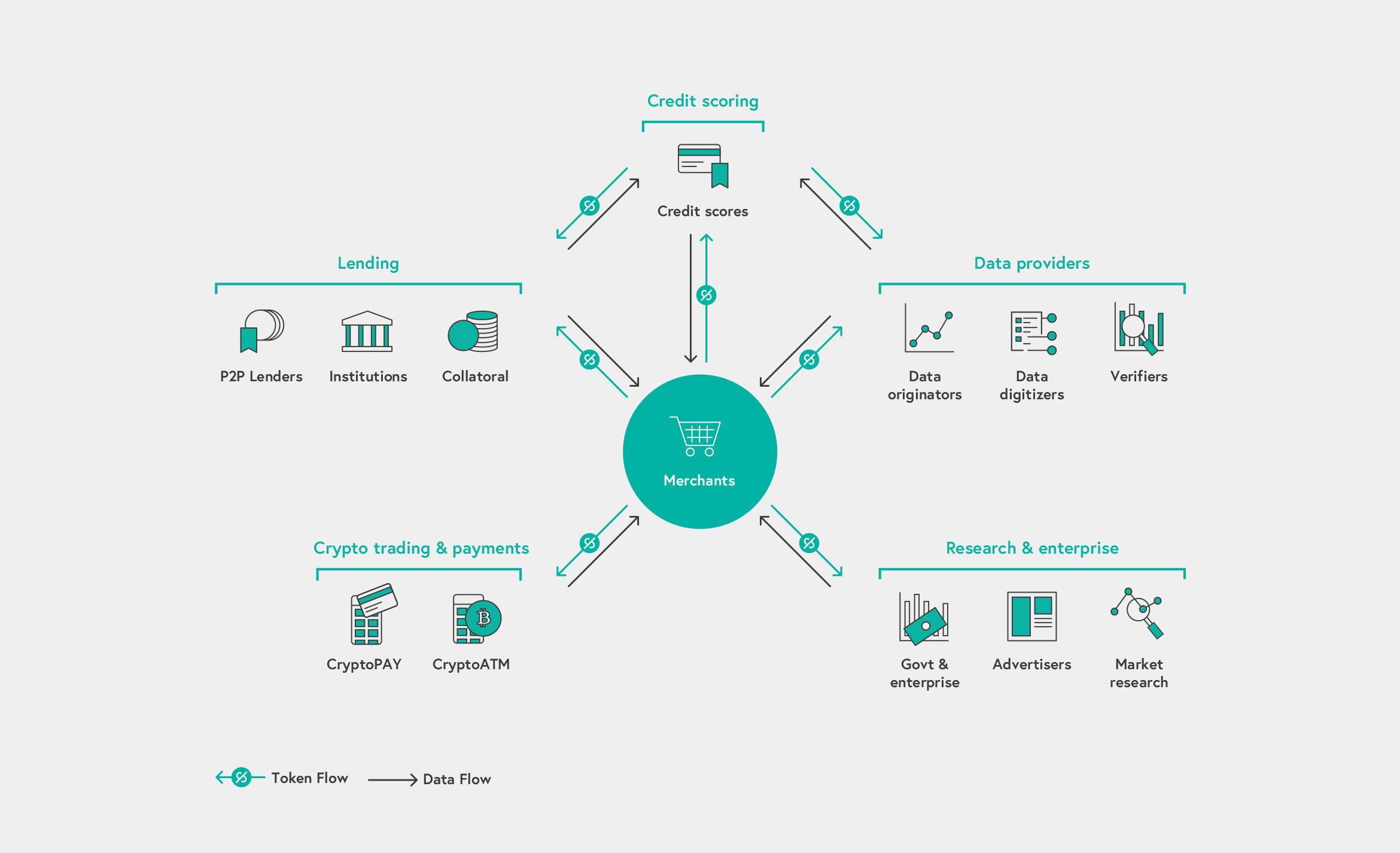 Credible_infographic1