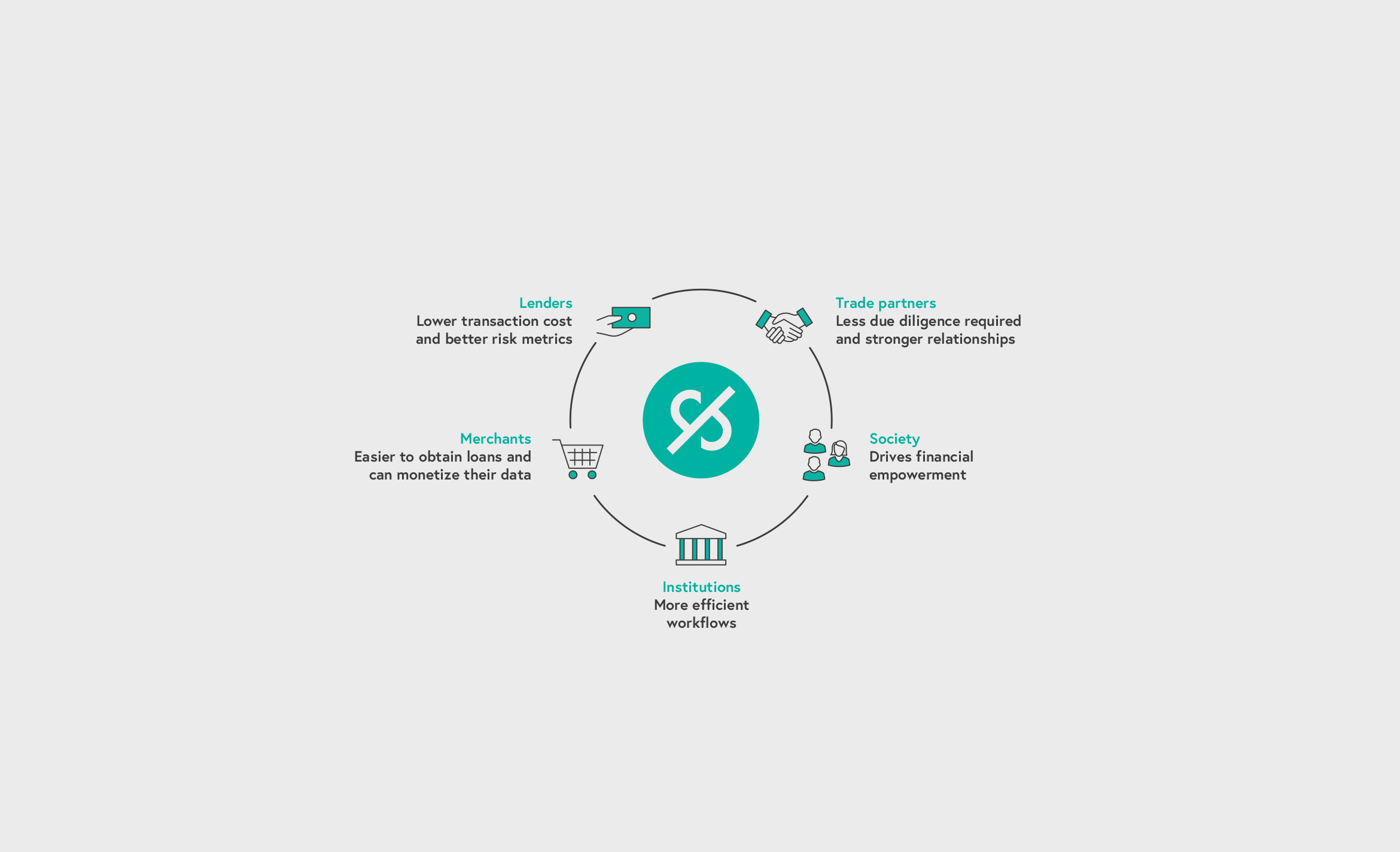 Credible_infographic3